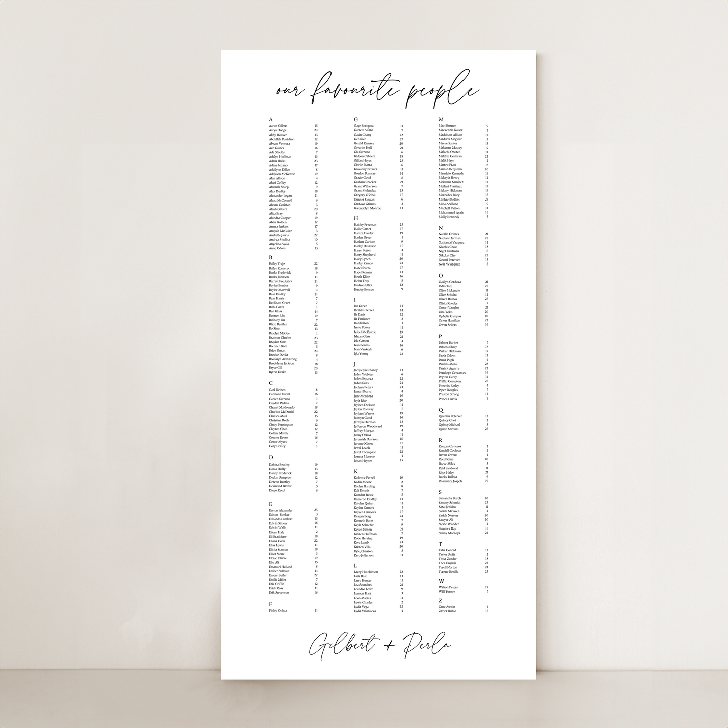 Chic | Seating Chart